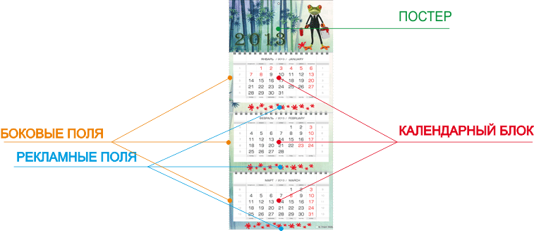 kalendar shema